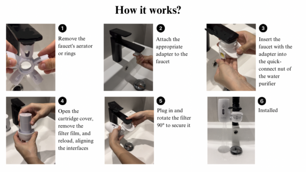 Luvifilter <br>Facial Water Filter - Image 9